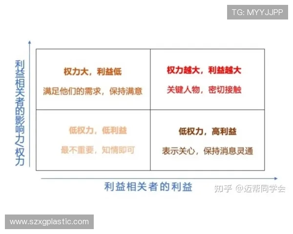 倪永康的政治生涯与影响力分析:从权力中心到历史评价的转变