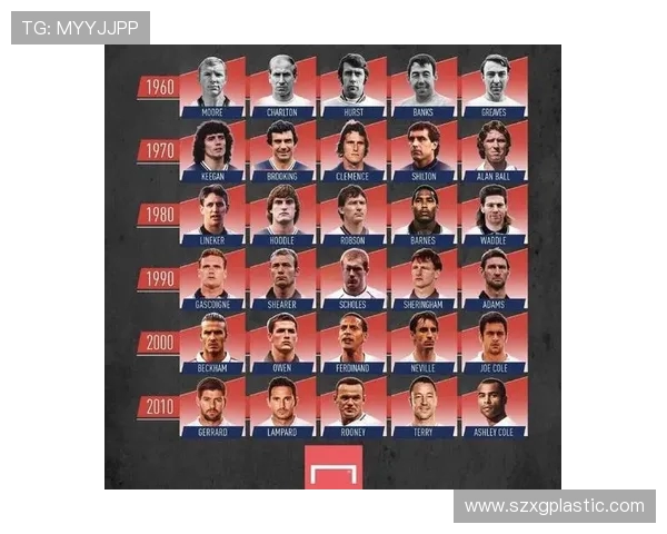 加维的成长之路：从青涩少年到足球场上的璀璨明星